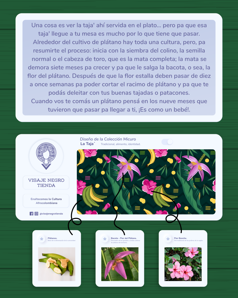 Camisa de plátanos cuello inglés- Diseño La Taja.